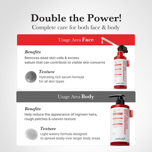 Serum Exfoliante de Arroz